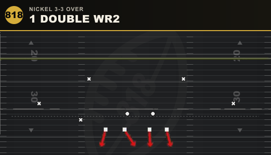 1 DOUBLE WR2 from Nickel 3-3 Over
