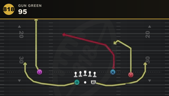 95 from Gun Green