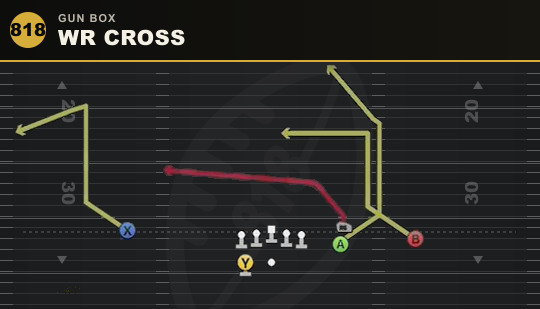WR CROSS from Gun Box