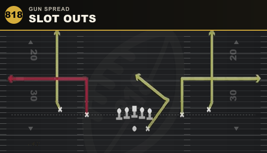 SLOT OUTS from Gun Spread