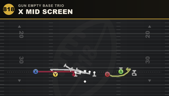 X MID SCREEN from Gun Empty Base Trio