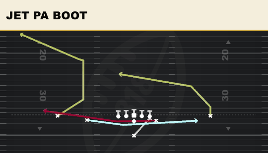 JET PA BOOT from Doubles Y Off