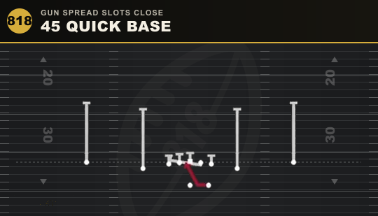 45 QUICK BASE from Gun Spread Slots Close