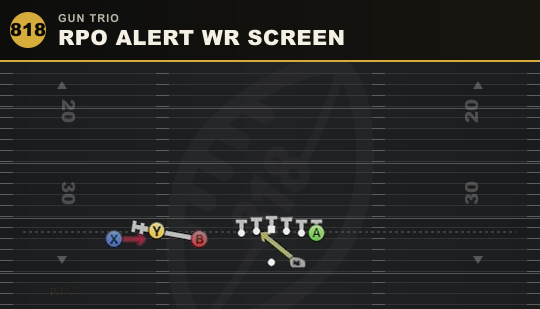RPO ALERT WR SCREEN from Gun Trio