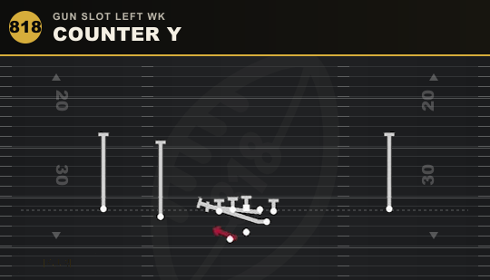 COUNTER Y from Gun Slot Left Wk