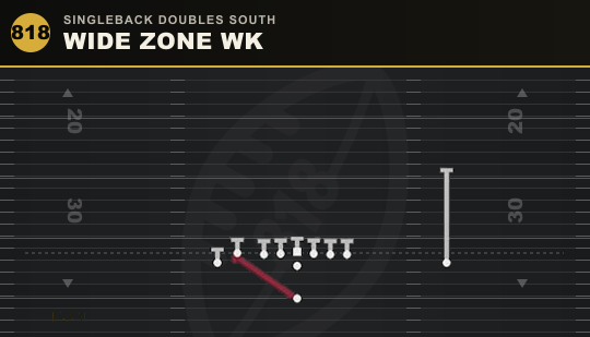 WIDE ZONE WK from Singleback Doubles South