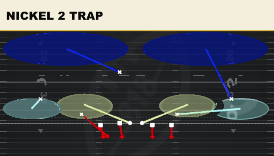 NICKEL 2 TRAP from 3-3 Dbl Mug