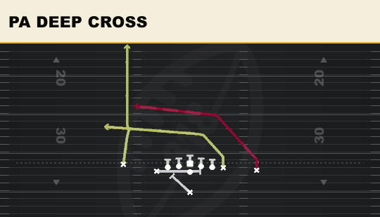 PA DEEP CROSS from U Off Close