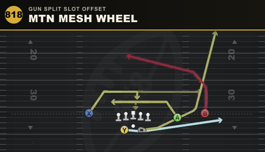 MTN MESH WHEEL from Gun Split Slot Offset