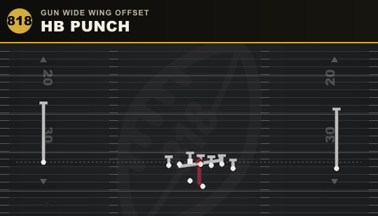 HB PUNCH from Gun Wide Wing Offset