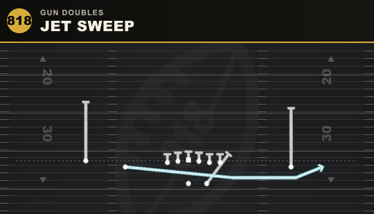 JET SWEEP from Gun Doubles