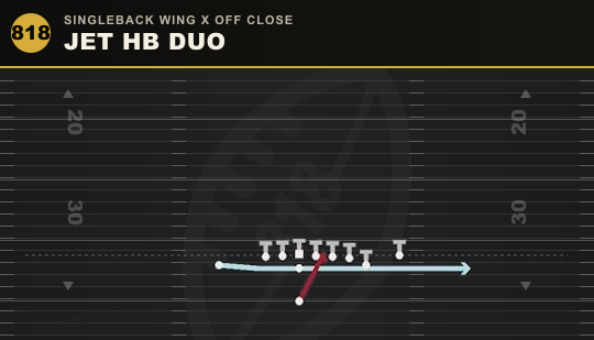 JET HB DUO from Singleback Wing X Off Close