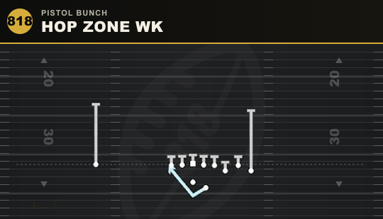 HOP ZONE WK from Pistol Bunch