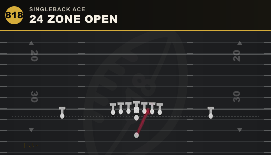 24 ZONE OPEN from Singleback Ace
