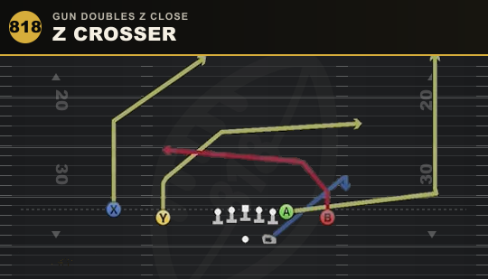 Z CROSSER from Gun Doubles Z Close