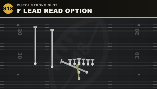 F LEAD READ OPTION from Pistol Strong Slot