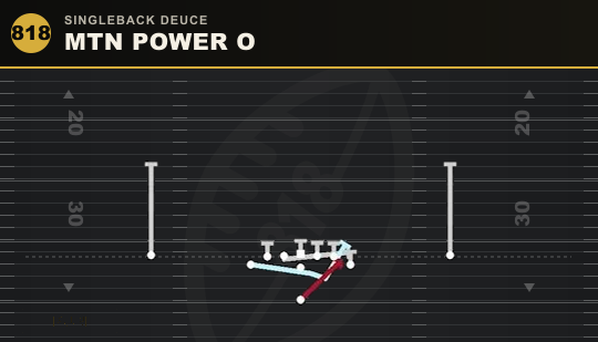 MTN POWER O from Singleback Deuce