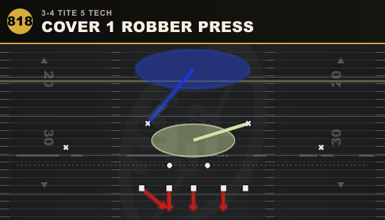 COVER 1 ROBBER PRESS from 3-4 Tite 5 Tech