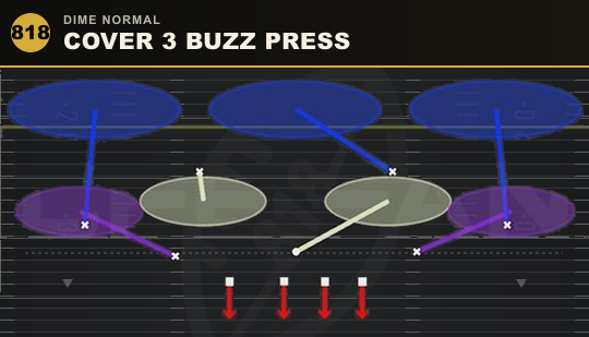 COVER 3 BUZZ PRESS from Dime Normal