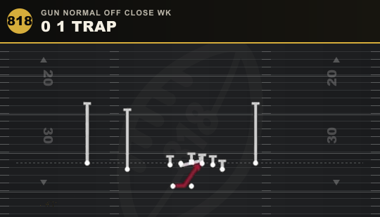 0 1 TRAP from Gun Normal Off Close Wk