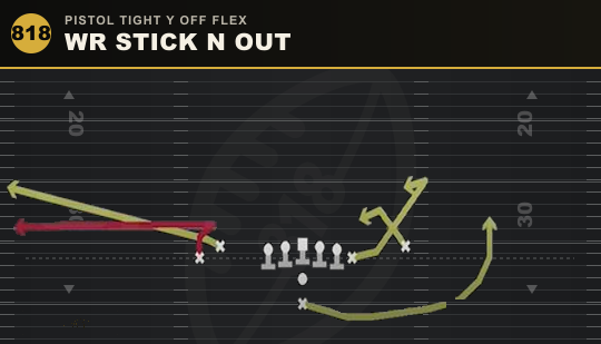 WR STICK N OUT from Pistol Tight Y Off Flex