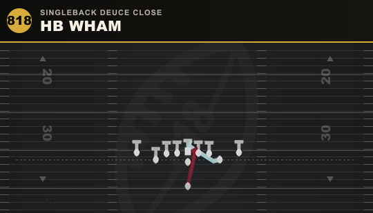 HB WHAM from Singleback Deuce Close