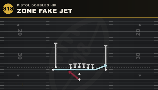 ZONE FAKE JET from Pistol Doubles Hip