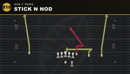 STICK N NOD from Gun Y Trips