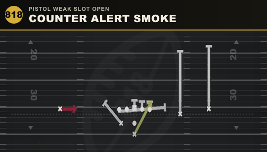 COUNTER ALERT SMOKE from Pistol Weak Slot Open