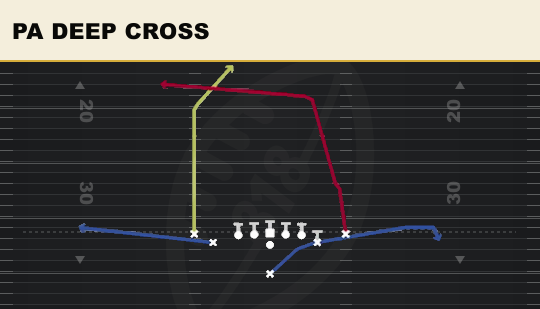 PA DEEP CROSS from Tight Y Off