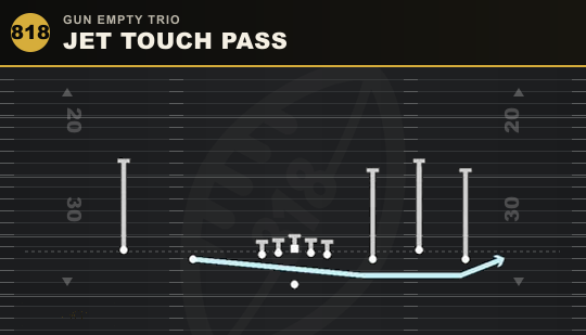 JET TOUCH PASS from Gun Empty Trio