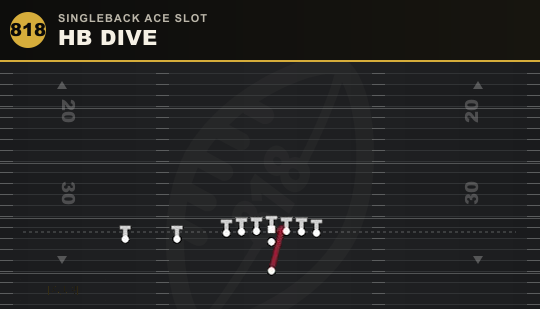 HB DIVE from Singleback Ace Slot