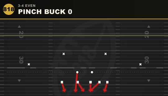 PINCH BUCK 0 from 3-4 Even