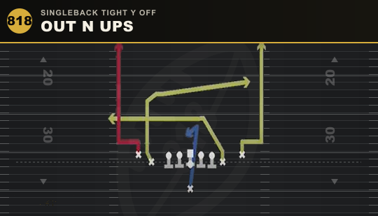 OUT N UPS from Singleback Tight Y Off
