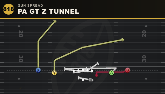 PA GT Z TUNNEL from Gun Spread
