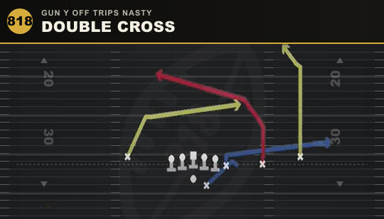DOUBLE CROSS from Gun Y Off Trips Nasty