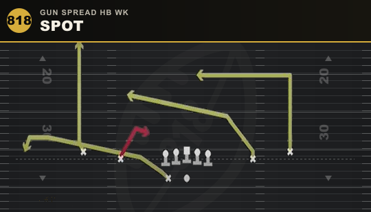 SPOT from Gun Spread HB Wk