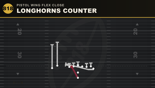 LONGHORNS COUNTER from Pistol Wing Flex Close