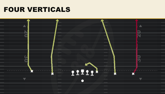 FOUR VERTICALS from Empty Trey