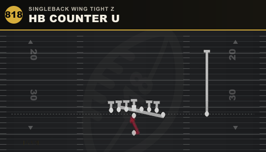 HB COUNTER U from Singleback Wing Tight Z