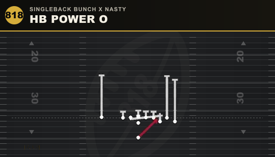 HB POWER O from Singleback Bunch X Nasty