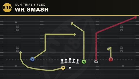 WR SMASH from Gun Trips Y-Flex