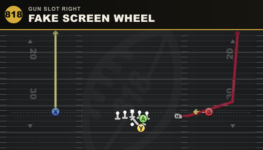 FAKE SCREEN WHEEL from Gun Slot Right