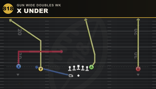 X UNDER from Gun Wide Doubles Wk