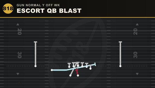 ESCORT QB BLAST from Gun Normal Y Off Wk