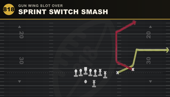 SPRINT SWITCH SMASH from Gun Wing Slot Over