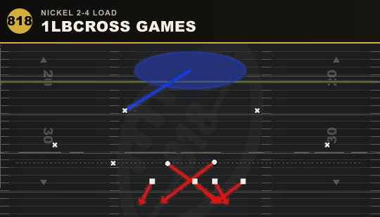 1LBCROSS GAMES from Nickel 2-4 Load