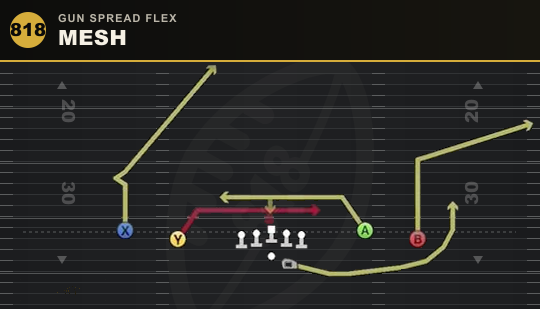 MESH from Gun Spread Flex