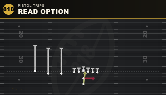 READ OPTION from Pistol Trips