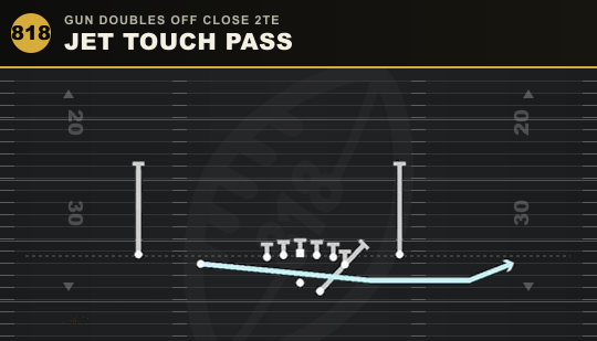 JET TOUCH PASS from Gun Doubles Off Close 2TE